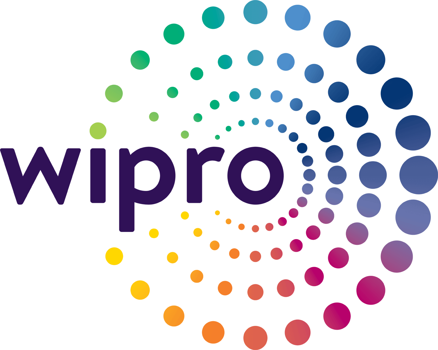 Wipro